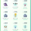 【ポケモンGO】過去一のゲット率！とんでもない数捕まえました！