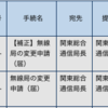 やっと審査終了