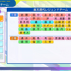 【パワプロ2025】楽天歴代レジェンドチームを基に最強チーム作成