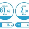 ネット回線契約