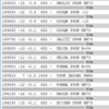 今朝のS9OK 80m FT8はたった15分の運用