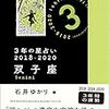 2019/4/1-4/7　双子座の空模様