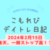 【2月15日】楽天がストップ高！？NISA成長投資枠で買おうとしました。