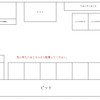 日曜、駐車する際に駐車方法を考えました。