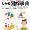 書評 / 鉄分を知るために読みたい7冊の書籍｜書評家が選ぶ、実用的な鉄分書評まとめ