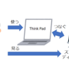 いままでありがとうLet's Noteくん，僕はこれからThink Padに浮気するよ