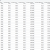Quantstratを使う4