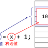 何故駄目なのか?