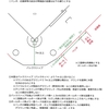 湖南学童グランド規格