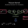 論文メモ Fast Eulerian Fluid Simulation In Games Using Poisson Filters (SCA 2020 Showcase)