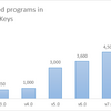 Tweakram 7 1 Keygen Generator