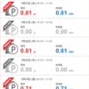 1/19週のエコ・省エネチャレンジ結果