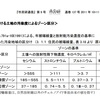 ウクライナ政府（緊急事態省）報告書 『チェルノブイリ事故から 25 年 “Safety for the Future”』より 