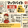 【最新版】マックバイトは交通費が出ないって本当？支給条件・口コミ・知らなきゃ損な制度まで完全解説！