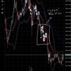 3/24（金）の結果　−70万