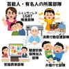 芸能人の裏のお仕事？