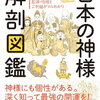 患者様は神様的な概念はいまだかつて成立したことはない。