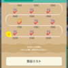 2月11日～2月12日 自分のことが分からない