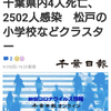 【新型コロナ速報】千葉県内4人死亡、2502人感染　松戸の小学校などクラスター（千葉日報オンライン） - Yahoo!ニュース
