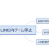 プラットフォーマーは利益ばかり考えている？