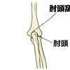 後方型野球肘の特徴とケア対策　ストレッチ整体のご紹介