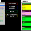 Scroll View内に高さが可変のノードを作る