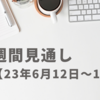 週間見通し【23年6月12日～16日】最大注目は14日FOMC結果とパウエル議長会見　日本は解散総選挙の期待高まる