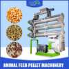 Solutions for keeping chicken feed pellet making maker