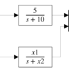 Matlab_Simulink：fminsearch_fminconをSimulinkで活用・連携（無料公開）