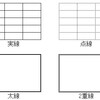 後輩に教えたくなるExcel技 その5「見やすい表を作る（罫線）」