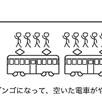 寺田寅彦とは 読書の人気 最新記事を集めました はてな 寺田寅彦とは 読書の人気 最新記事を集めました はてな