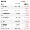 日本株の保有状況（20230930）