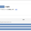 Access to bucket "staging.PROJECT_ID.appspot.com" denied. You must grant Storage Object Viewer permission to ... エラーの解消