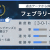 競馬あれこれ　第267号
