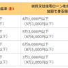 新型コロナ法テラス特措法案の問題点について本気出して考えてみた