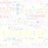 　Twitterキーワード[YOASOBI紅白]　12/23_12:00から60分のつぶやき雲
