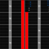 Sol Cosine Job 2