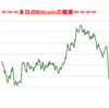 ■途中経過_2■BitCoinアービトラージ取引シュミレーション結果（2018年1月26日）