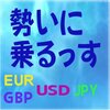 クロス円が絶好調！勢いに乗るっす+75pip 大健闘！