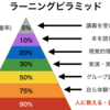 １か月の振り返り