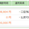 2019年3月　ソーシャルレンディング(maneo)　運用成績　公開