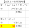 失敗から入った不動産投資😞