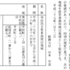 国会議事堂等周辺地域及び外国公館等周辺地域の静穏の保持に関する法律の規定により、政党事務所周辺地域を指定する件