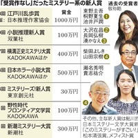 人気作家になるために必要なたった1つのこと 読書生活 人気作家になるために必要なたった1つのこと 読書生活