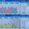 2023年10月太陽光発電収支