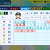 大田　卓司1972(パワプロ2025再現選手)