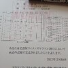 名古屋ウィメンズマラソンの記録を振り返る。