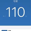 【宅建】110日前　6月の振り返り