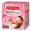 おうち生活が長くなると眼精疲労が気になります