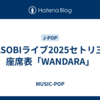 YOASOBIライブ2025セトリ三重/座席表「WANDARA」